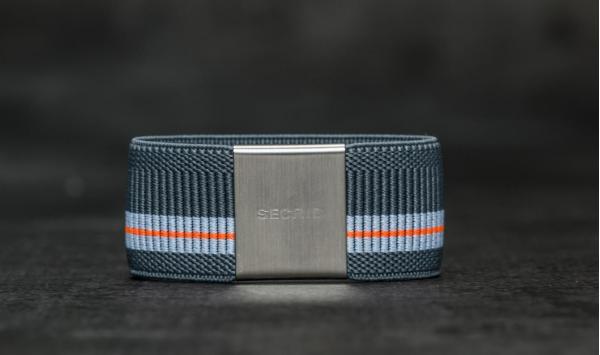 Secrid Moneyband Construction